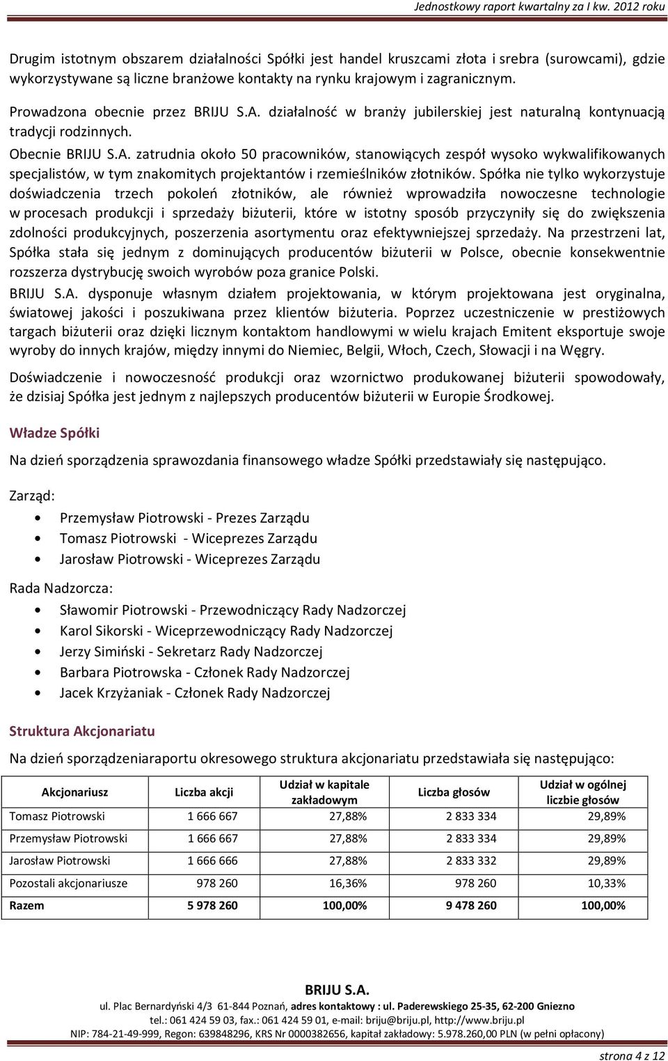 Obecnie zatrudnia około 50 pracowników, stanowiących zespół wysoko wykwalifikowanych specjalistów, w tym znakomitych projektantów i rzemieślników złotników.