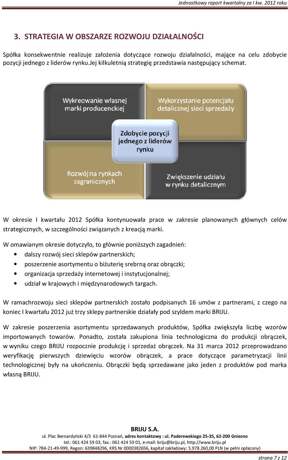 W okresie I kwartału 2012 Spółka kontynuowała prace w zakresie planowanych głównych celów strategicznych, w szczególności związanych z kreacją marki.