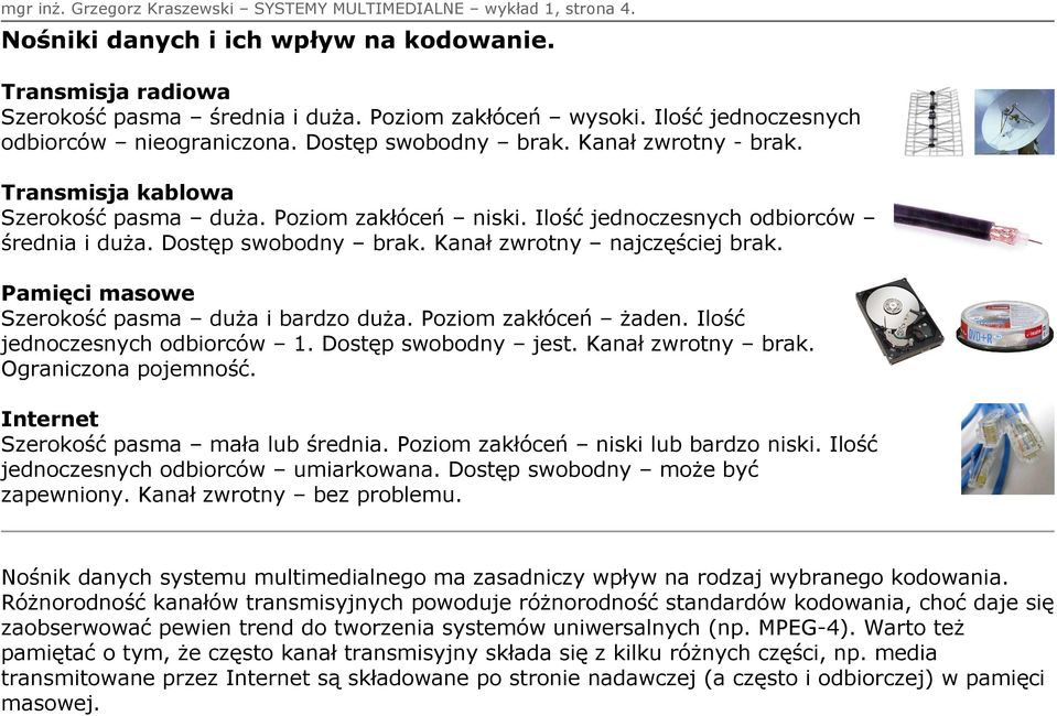 Dostęp swobodny brak. Kanał zwrotny najczęściej brak. Pamięci masowe Szerokość pasma duża i bardzo duża. Poziom zakłóceń żaden. Ilość jednoczesnych odbiorców 1. Dostęp swobodny jest.