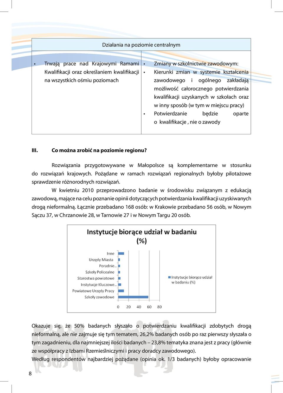 kwalifikacje, nie o zawody III. Co można zrobić na poziomie regionu? Rozwiązania przygotowywane w Małopolsce są komplementarne w stosunku do rozwiązań krajowych.