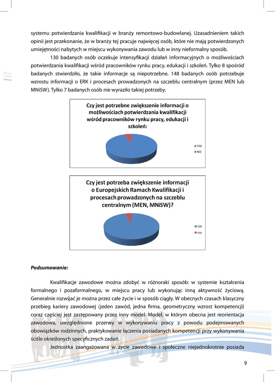 130 badanych osób oczekuje intensyfikacji działań informacyjnych o możliwościach potwierdzania kwalifikacji wśród pracowników rynku pracy, edukacji i szkoleń.
