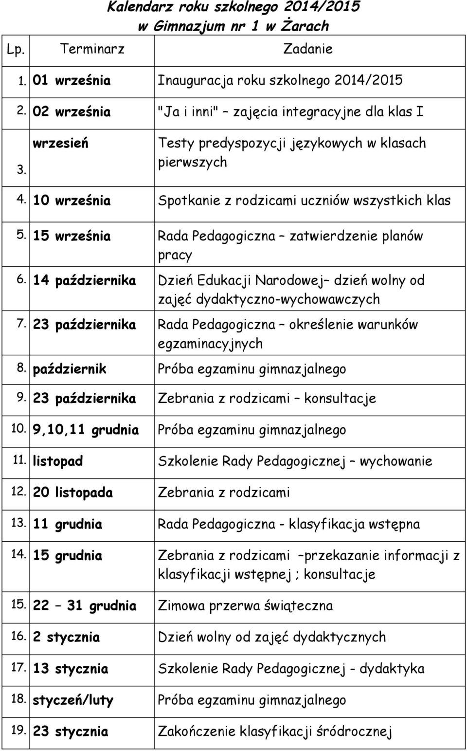 14 października Dzień Edukacji Narodowej dzień wolny od zajęć dydaktyczno-wychowawczych 7. 23 października Rada Pedagogiczna określenie warunków egzaminacyjnych 8.