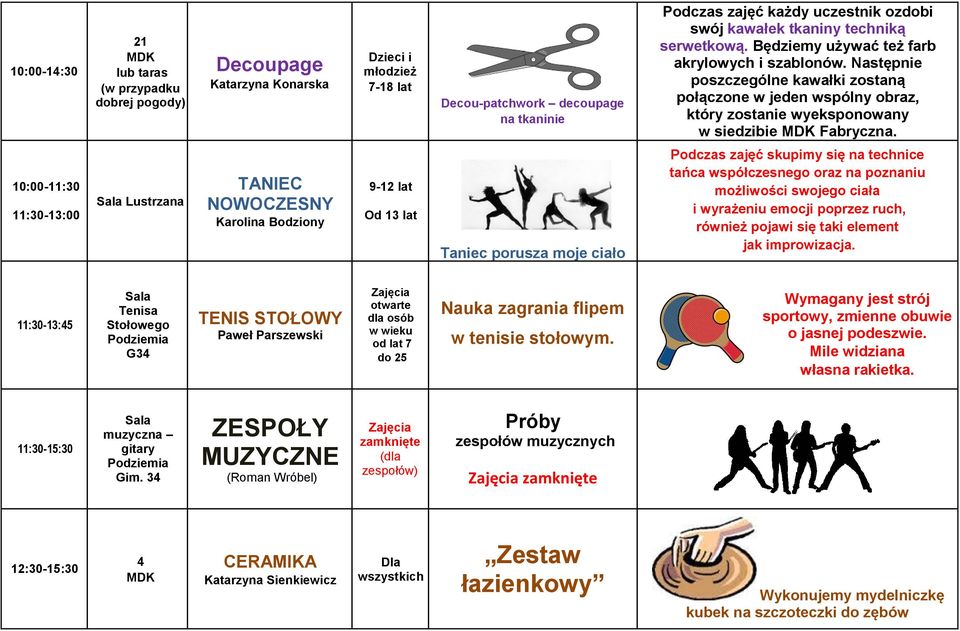 Następnie poszczególne kawałki zostaną połączone w jeden wspólny obraz, który zostanie wyeksponowany w siedzibie Fabryczna.