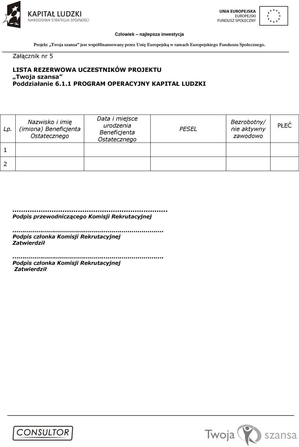 Nazwisko i imię (imiona) Beneficjenta Ostatecznego Data i miejsce urodzenia