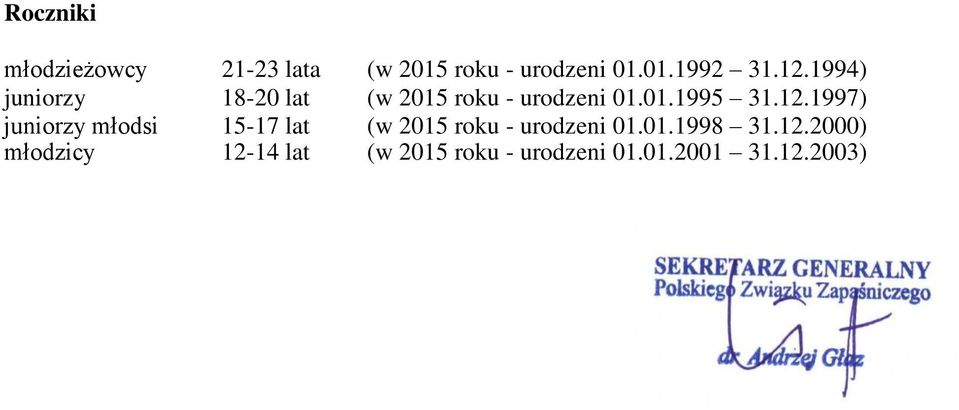 01.1998 31.12.2000) młodzicy 12-14 lat (w 2015 roku - urodzeni 01.01.2001 31.