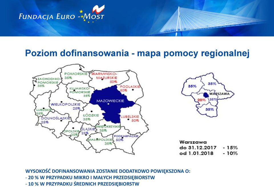 POWIĘKSZONA O: - 20 % W PRZYPADKU MIKRO I MAŁYCH