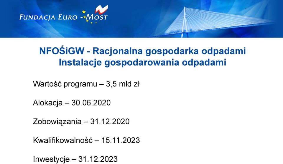 programu 3,5 mld zł Alokacja 30.06.