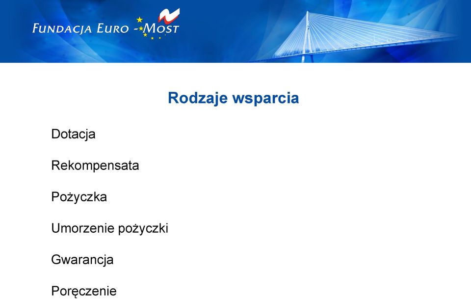 Pożyczka Umorzenie