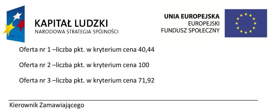 liczba pkt.