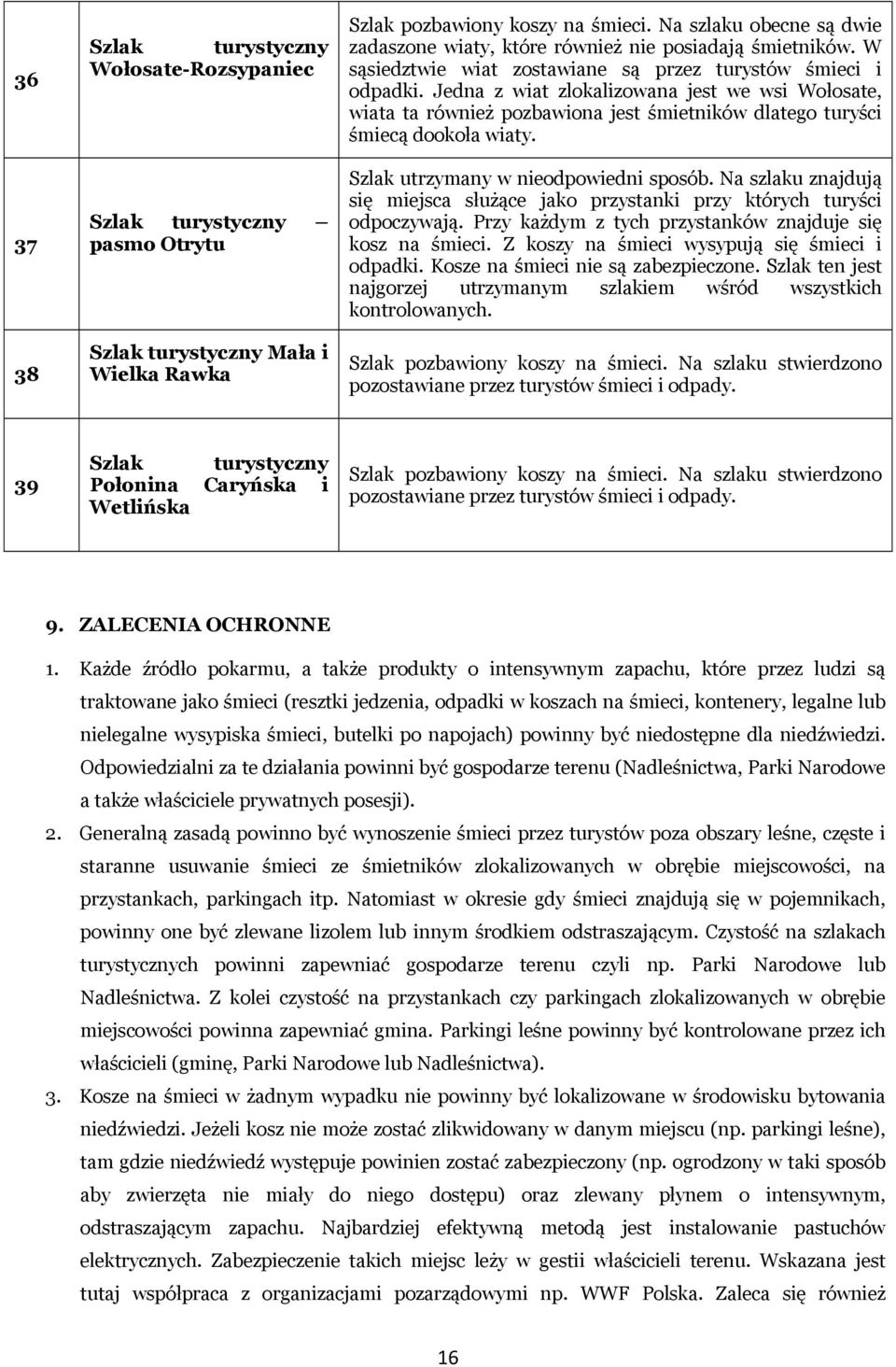Jedna z wiat zlokalizowana jest we wsi Wołosate, wiata ta również pozbawiona jest śmietników dlatego turyści śmiecą dookoła wiaty. Szlak utrzymany w nieodpowiedni sposób.
