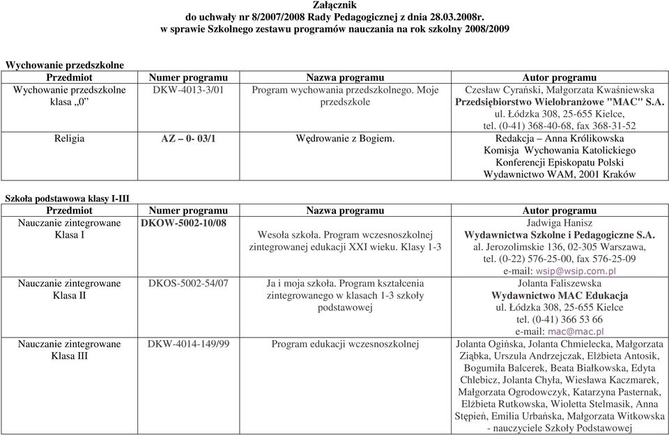 Program wychowania przedszkolnego. Moje przedszkole Czesław Cyrański, Małgorzata Kwaśniewska Przedsiębiorstwo WielobranŜowe "MAC" S.A. ul. Łódzka 308, 25-655 Kielce, tel.