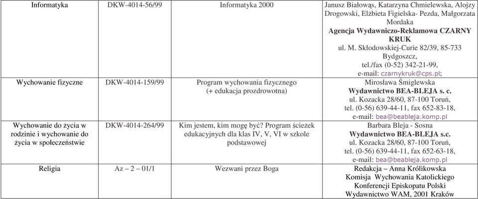 DKW-4014-264/99 Kim jestem, kim mogę być? Program ścieŝek edukacyjnych dla klas IV, V, VI w szkole podstawowej e-mail: czarnykruk@cps.pl; Mirosława Śmiglewska Wydawnictwo BEA-BLEJA s. c. ul.