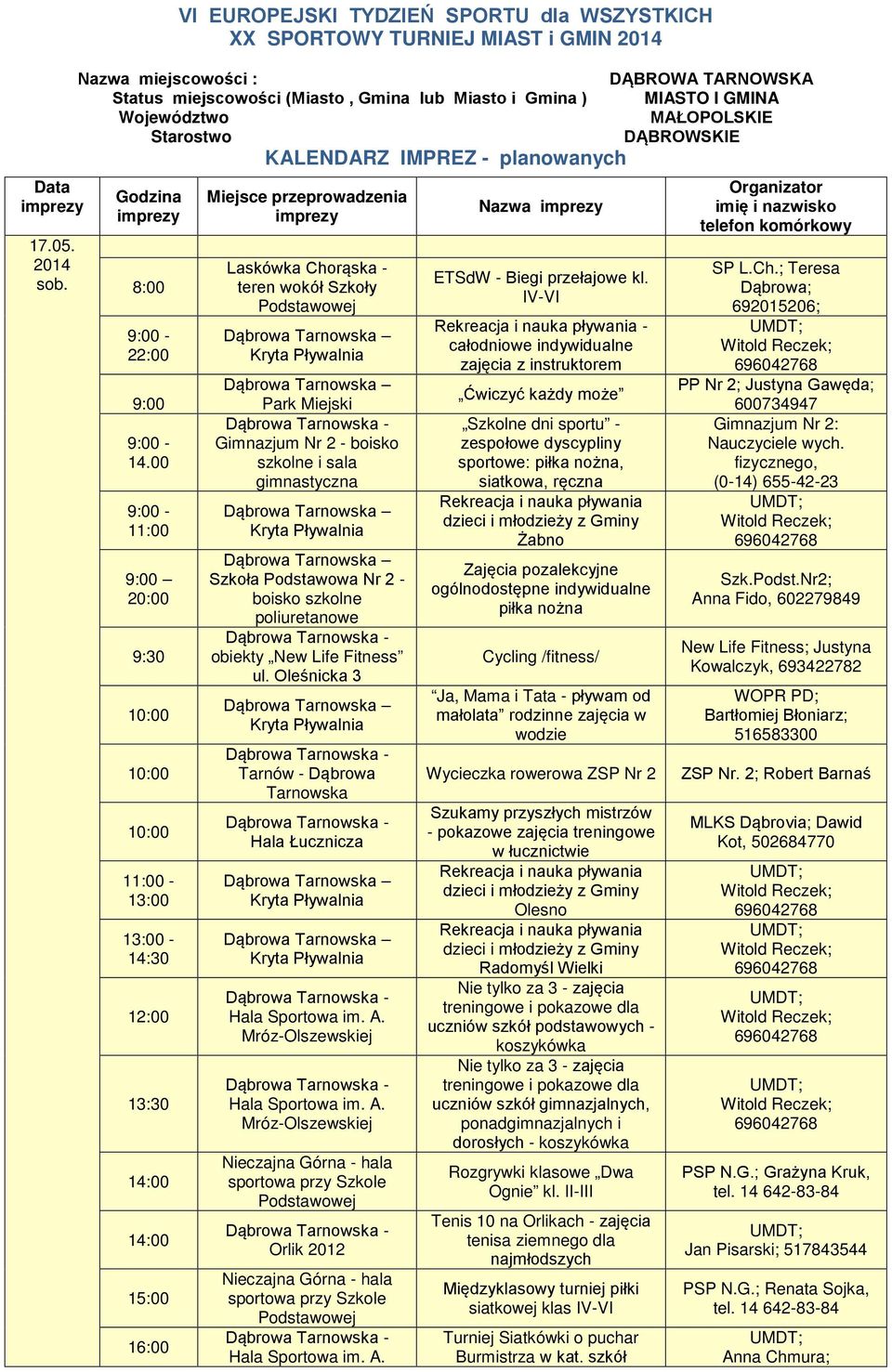 00-11:00 9:30 11:00 - - 14:30 DĄBROWA TARNOWSKA MIASTO I GMINA MAŁOPOLSKIE DĄBROWSKIE KALENDARZ IMPREZ - planowanych Miejsce przeprowadzenia imprezy Laskówka Chorąska - teren wokół Szkoły Park