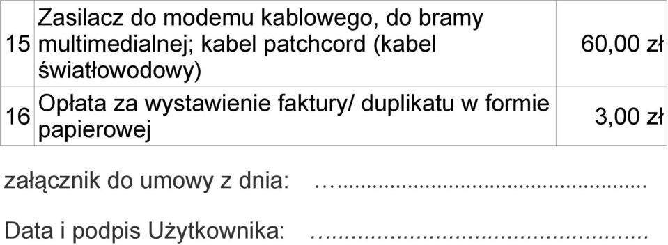 Opłata za wystawienie faktury/ duplikatu w formie