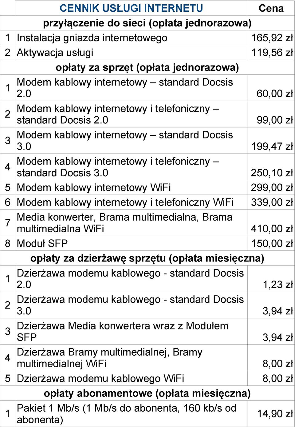 0 99,47 zł Modem kablowy internetowy i telefoniczny 4 standard Docsis.