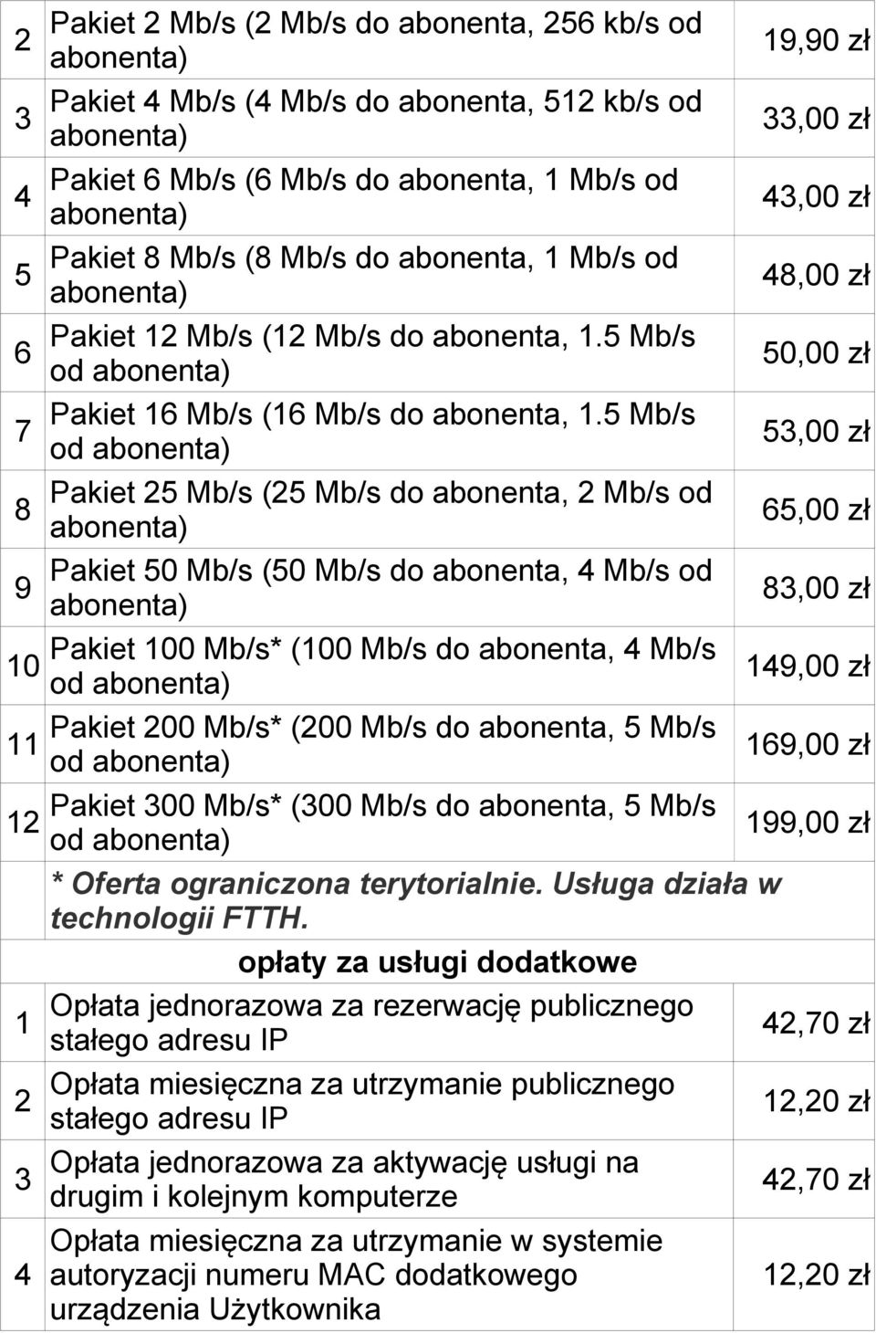 5 Mb/s od 5,00 zł Pakiet 5 Mb/s (5 Mb/s do abonenta, Mb/s od 65,00 zł Pakiet 50 Mb/s (50 Mb/s do abonenta, 4 Mb/s od 8,00 zł Pakiet 00 Mb/s* (00 Mb/s do abonenta, 4 Mb/s od 49,00 zł Pakiet 00 Mb/s*