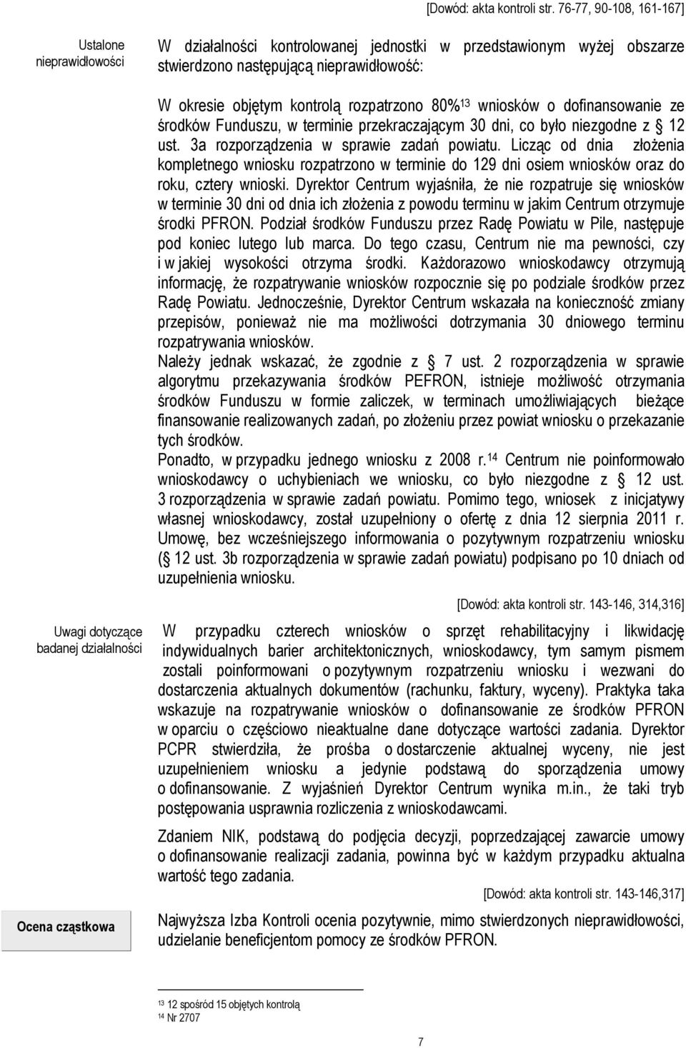 nieprawidłowość: W okresie objętym kontrolą rozpatrzono 80% 13 wniosków o dofinansowanie ze środków Funduszu, w terminie przekraczającym 30 dni, co było niezgodne z 12 ust.