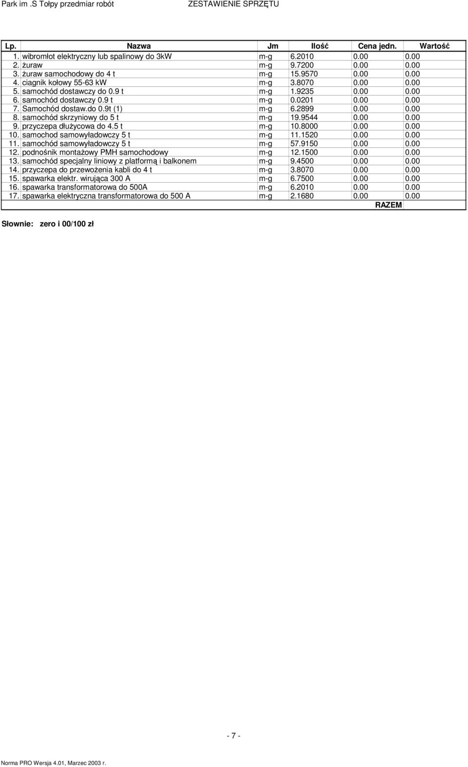 Saochód dostaw.do 0.9t (1) -g 6.2899 0.00 0.00 8. saochód skrzyniowy do 5 t -g 19.9544 0.00 0.00 9. przyczepa dłuŝycowa do 4.5 t -g 10.8000 0.00 0.00 10. saochod saowyładowczy 5 t -g 11.1520 0.00 0.00 11.