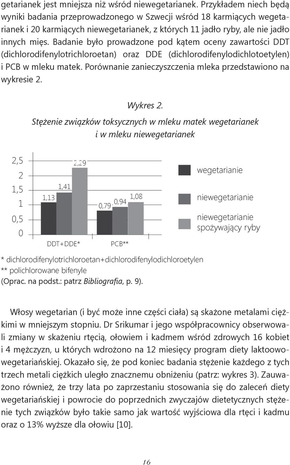 Badanie było prowadzone pod kątem oceny zawartości DDT (dichlorodifenylotrichloroetan) oraz DDE (dichlorodifenylodichlotoetylen) i PCB w mleku matek.