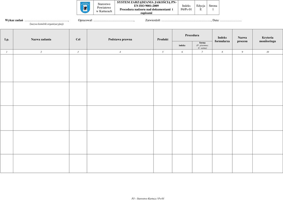 Nazwa zadania Cel Podstawa prawna Produkt Procedura formularza 1 2