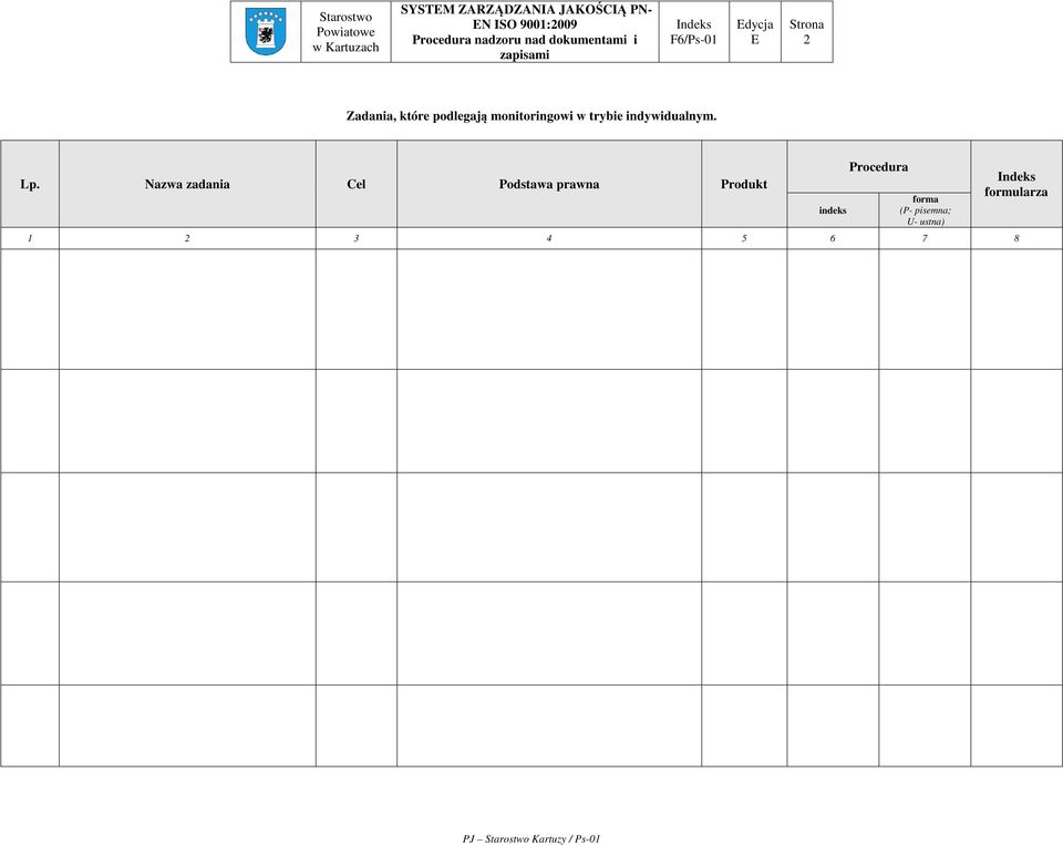 Nazwa zadania Cel Podstawa prawna Produkt indeks