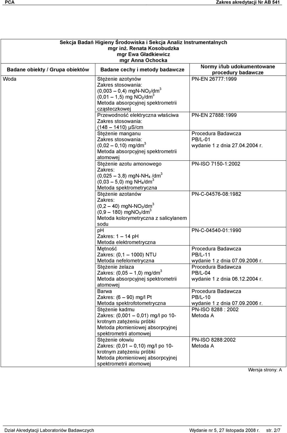 mg NO 2 /dm 3 cząsteczkowej Przewodność elektryczna właściwa Zakres stosowania: (148 1410) µs/cm Stężenie manganu Zakres stosowania: (0,02 0,10) mg/dm 3 Stężenie azotu amonowego (0,025 3,8) mgn-nh 4