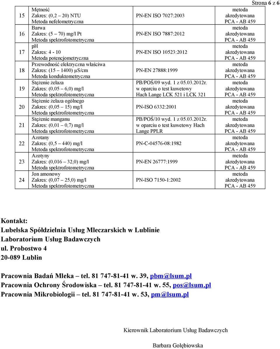 (0,0,0) mg/l PN-EN ISO 0:00 PN-EN ISO :0 PN-EN ISO 0:0 PN-EN : PB/POŚ/0 wyd. z 0.0.0r.