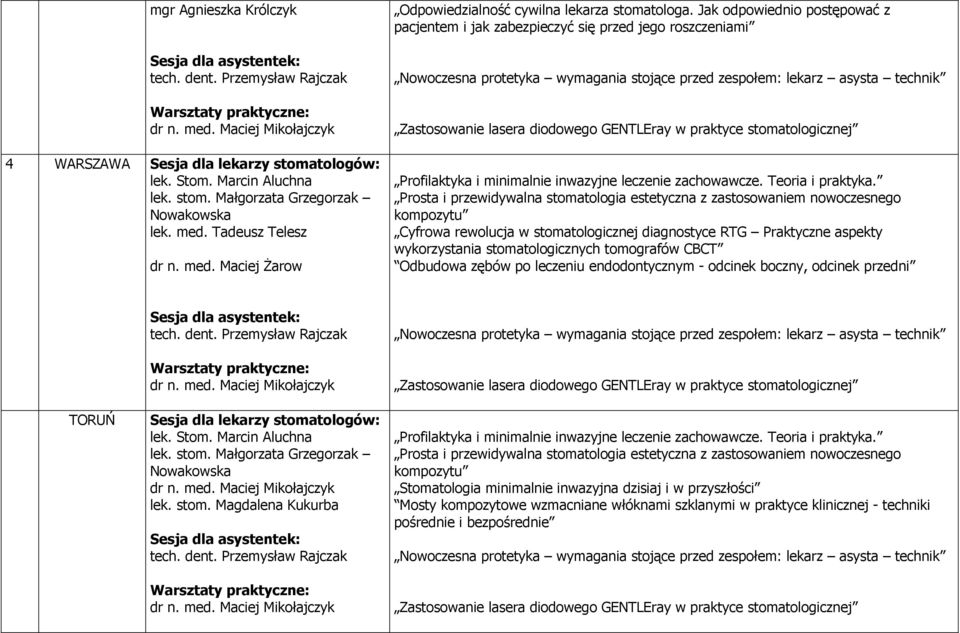 przedni TORUŃ Sesja dla lekarzy stoma