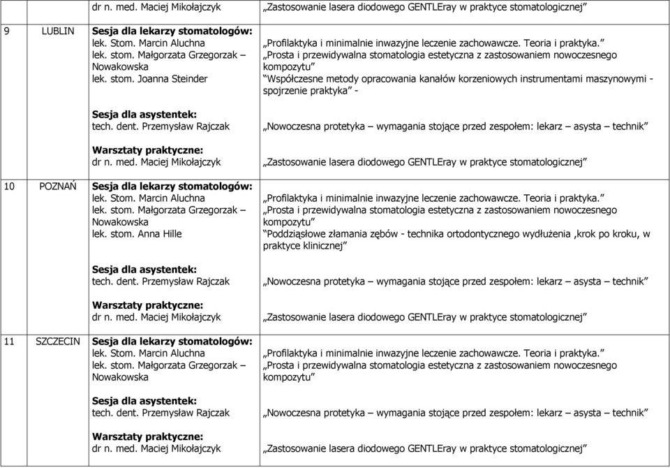 kanałów korzeniowych instrumentami maszynowymi - spojrzenie praktyka - Poddziąsłowe złamania