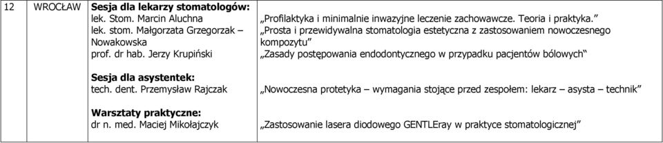lekarzy