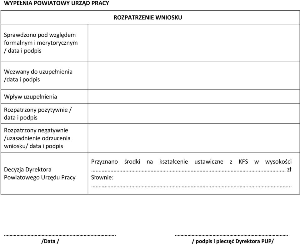 Rozpatrzony negatywnie /uzasadnienie odrzucenia wniosku/ data i podpis Decyzja Dyrektora Powiatowego Urzędu