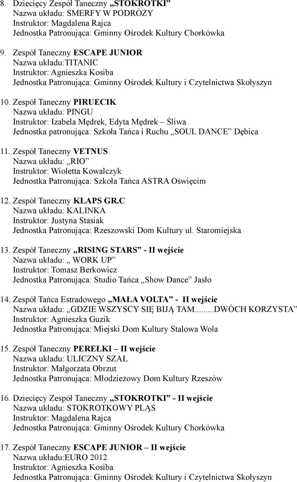 Zespół Taneczny VETNUS Nazwa układu: RIO Jednostka Patronująca: Szkoła Tańca ASTRA Oświęcim 12. Zespół Taneczny KLAPS GR.