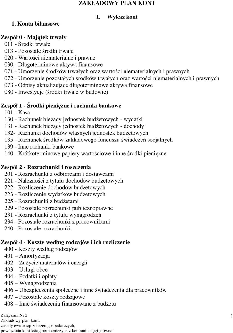 oraz wartości niematerialnych i prawnych 072 - Umorzenie pozostałych środków trwałych oraz wartości niematerialnych i prawnych 073 - Odpisy aktualizujące długoterminowe aktywa finansowe 080 -