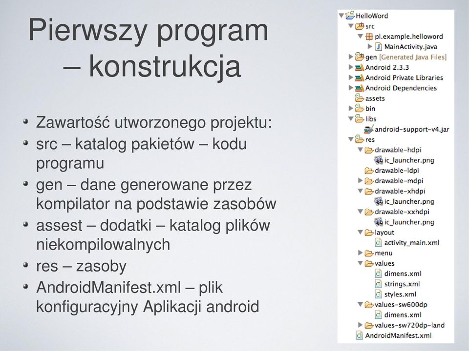 na podstawie zasobów assest dodatki katalog plików