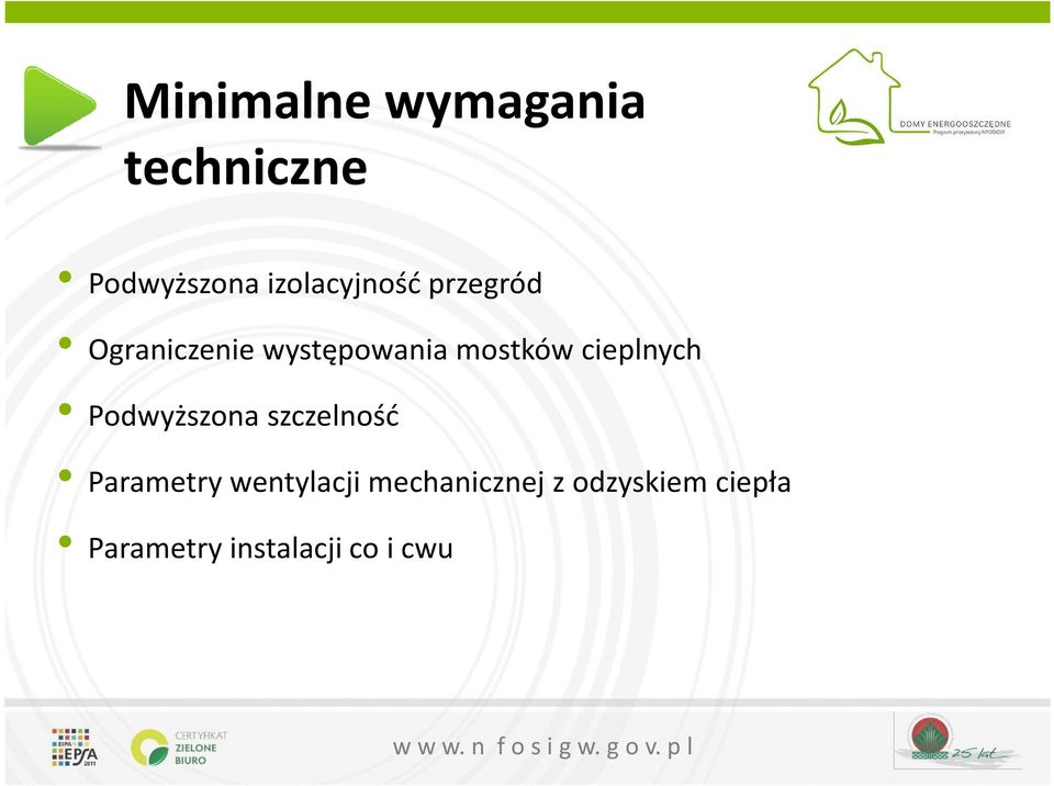 mostków cieplnych Podwyższona szczelność Parametry