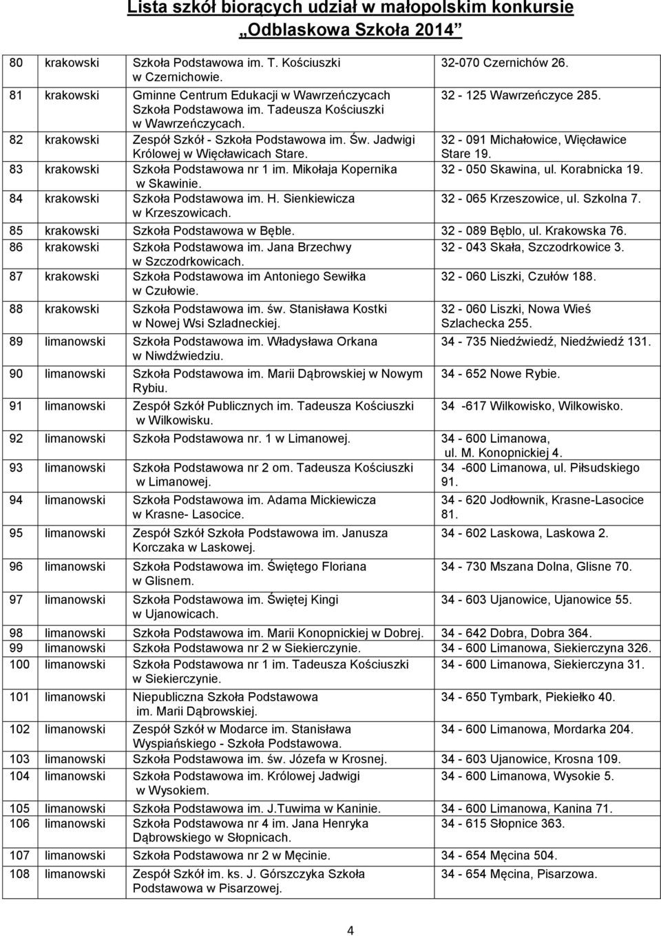 H. Sienkiewicza w Krzeszowicach. 32-070 Czernichów 26. 32-125 Wawrzeńczyce 285. 32-091 Michałowice, Więcławice Stare 19. 32-050 Skawina, ul. Korabnicka 19. 32-065 Krzeszowice, ul. Szkolna 7.