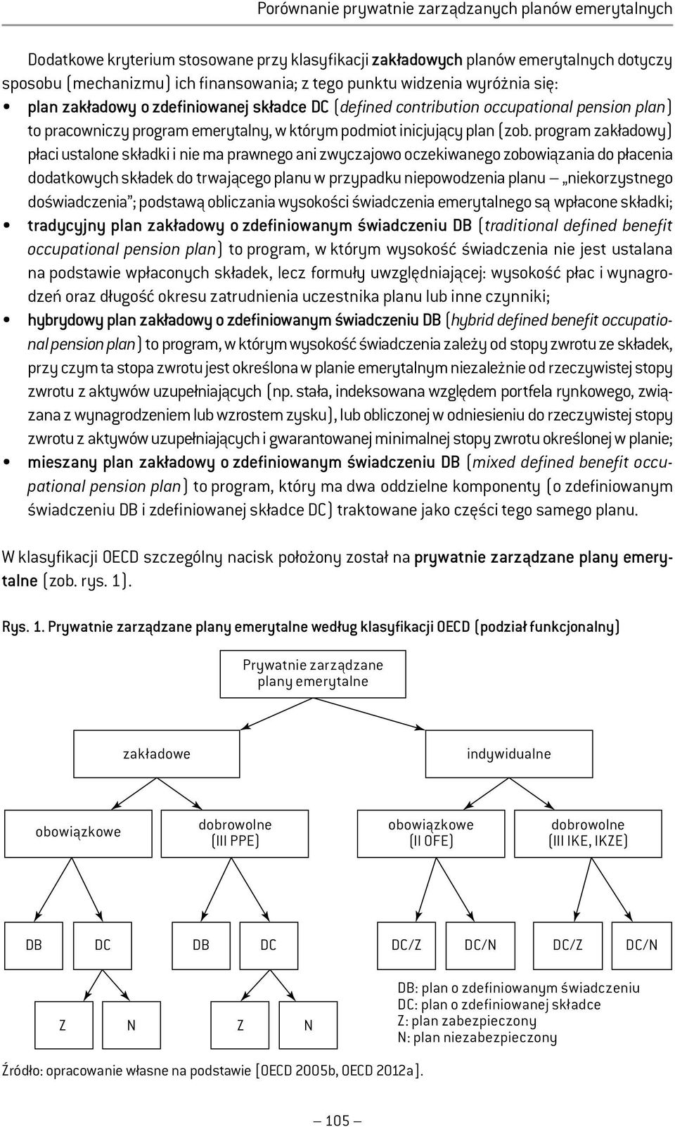 program zakładowy) płaci ustalone składki i nie ma prawnego ani zwyczajowo oczekiwanego zobowiązania do płacenia dodatkowych składek do trwającego planu w przypadku niepowodzenia planu niekorzystnego