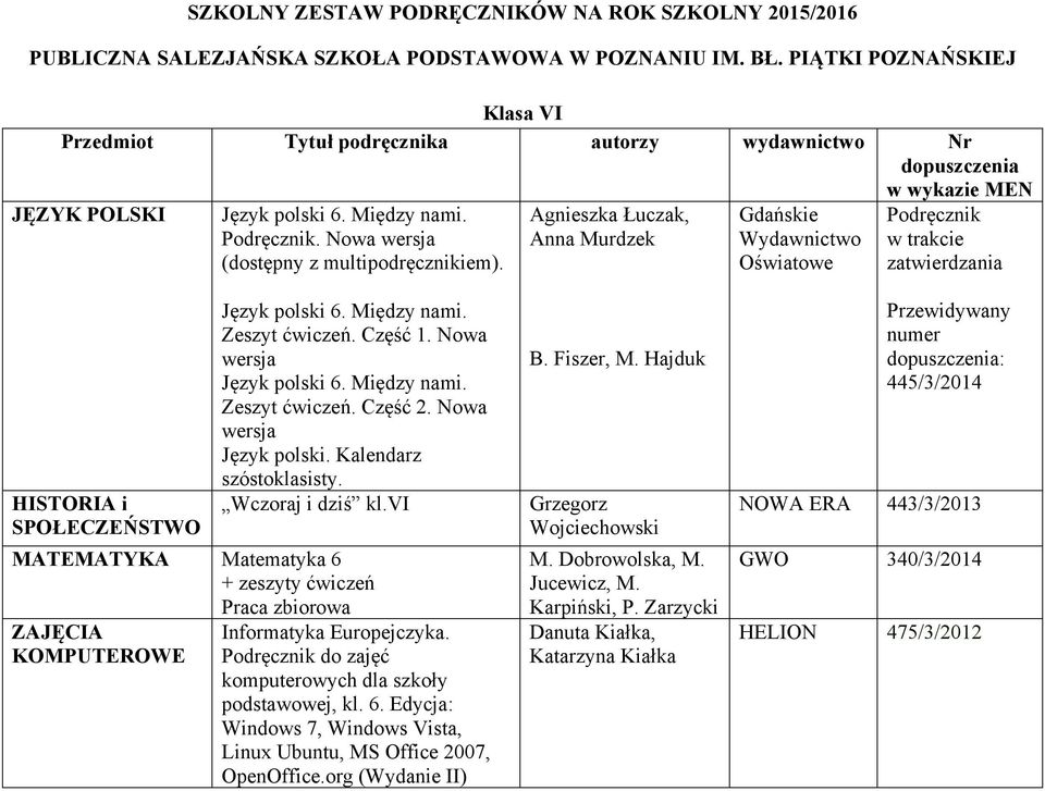 Kalendarz szóstoklasisty. Wczoraj i dziś kl.vi MATEMATYKA Matematyka 6 + zeszyty ćwiczeń Praca zbiorowa KOMPUTEROWE Informatyka Europejczyka.