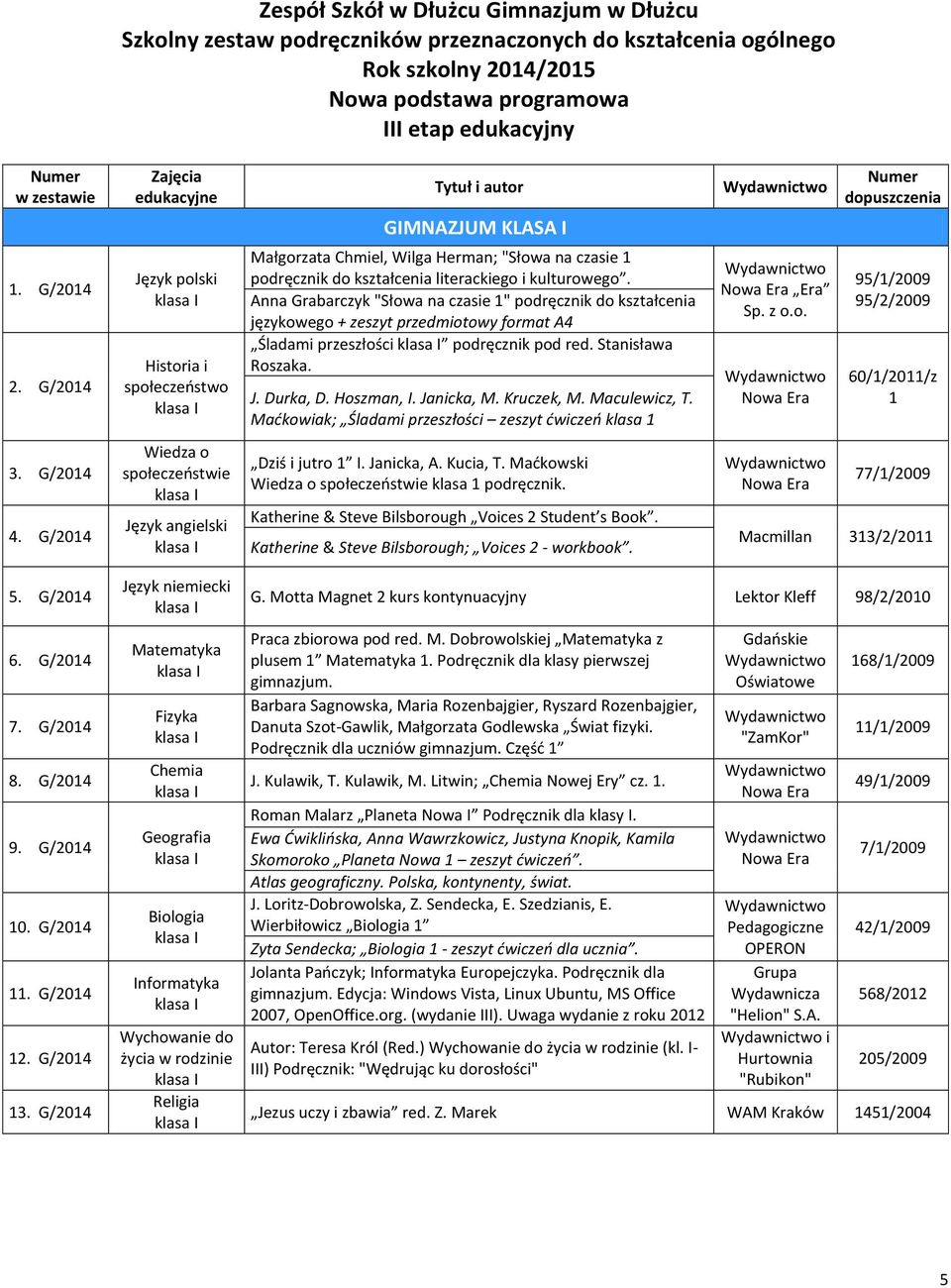 Anna Grabarczyk "Słowa na czasie " podręcznik do kształcenia językowego + zeszyt przedmiotowy format A4 Śladami przeszłości podręcznik pod red. Stanisława Roszaka. J. Durka, D. Hoszman, I. Janicka, M.