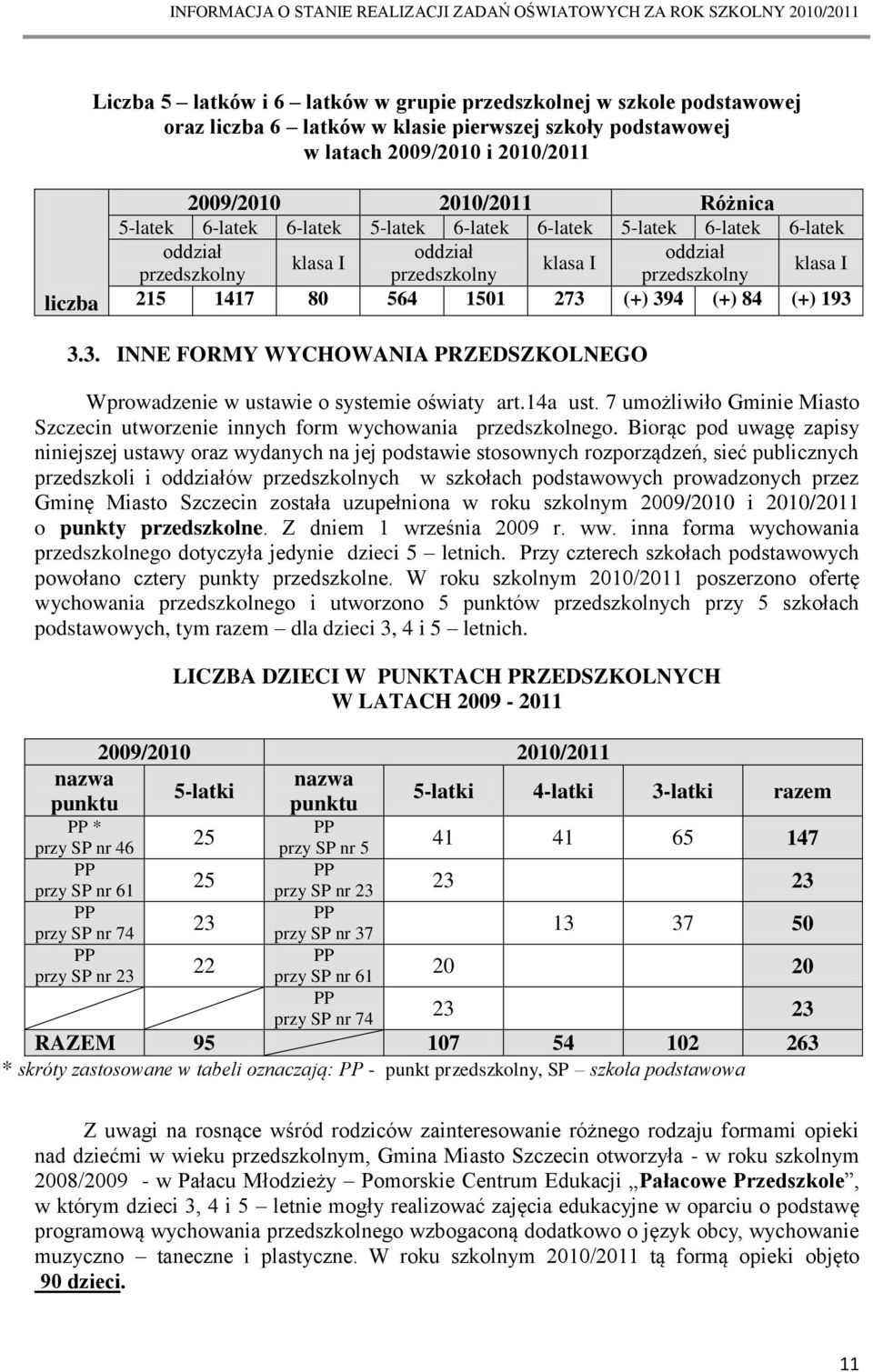 (+) 193 3.3. INNE FORMY WYCHOWANIA PRZEDSZKOLNEGO Wprowadzenie w ustawie o systemie oświaty art.14a ust. 7 umożliwiło Gminie Miasto Szczecin utworzenie innych form wychowania przedszkolnego.