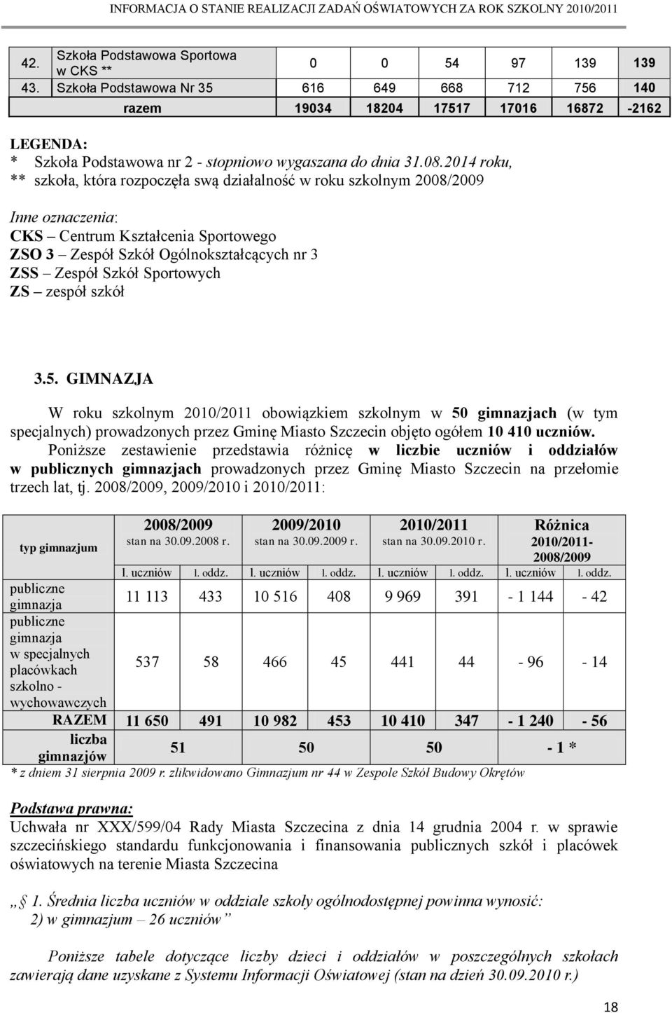 2014 roku, ** szkoła, która rozpoczęła swą działalność w roku szkolnym 2008/2009 Inne oznaczenia: CKS Centrum Kształcenia Sportowego ZSO 3 Zespół Szkół Ogólnokształcących nr 3 ZSS Zespół Szkół