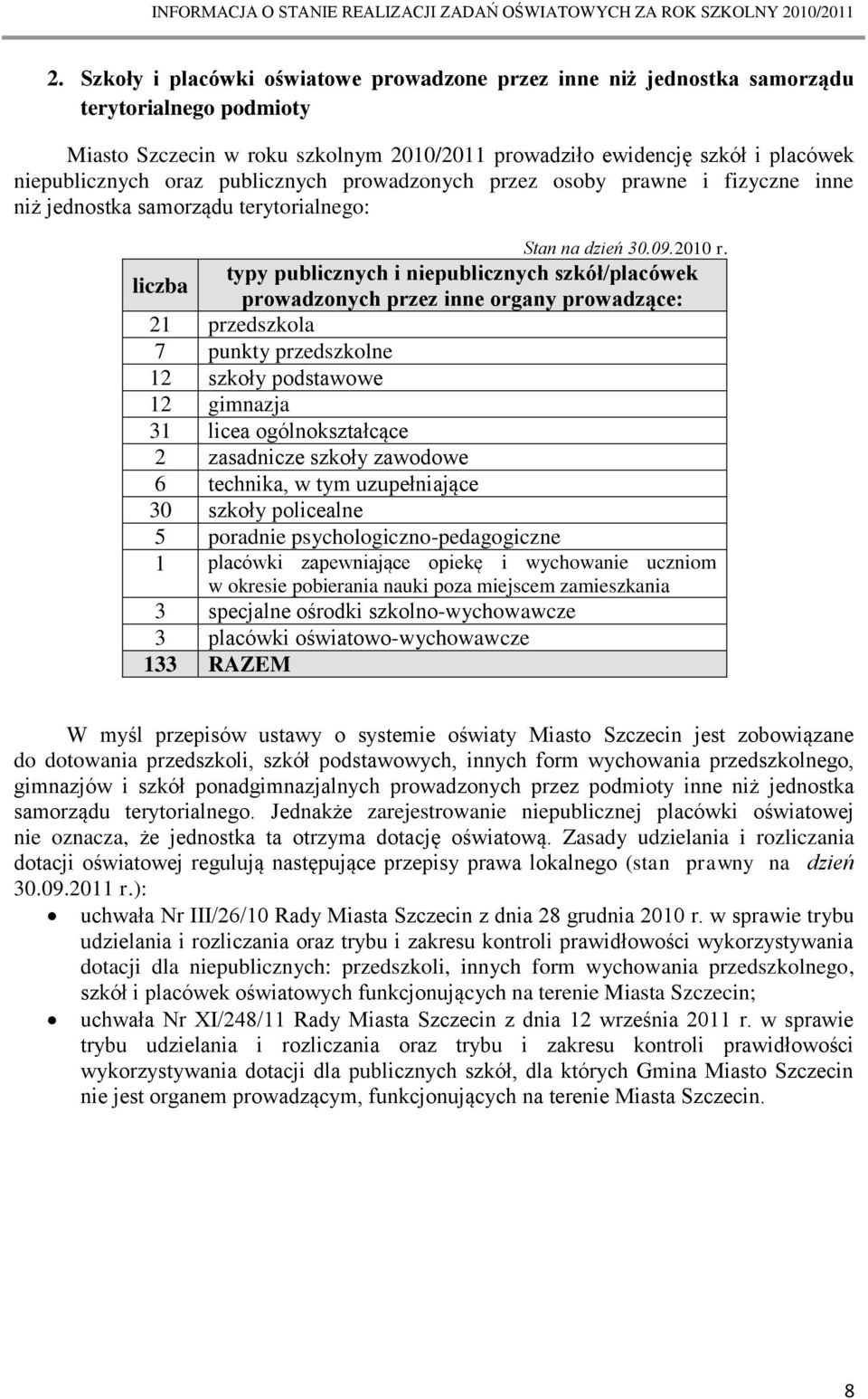 typy publicznych i niepublicznych szkół/placówek prowadzonych przez inne organy prowadzące: 21 przedszkola 7 punkty przedszkolne 12 szkoły podstawowe 12 gimnazja 31 licea ogólnokształcące 2