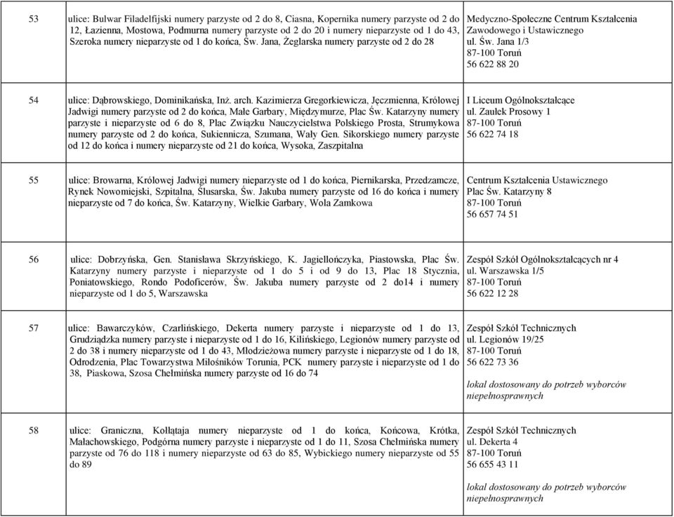 arch. Kazimierza Gregorkiewicza, Jęczmienna, Królowej Jadwigi numery parzyste od 2 do końca, Małe Garbary, Międzymurze, Plac Św.