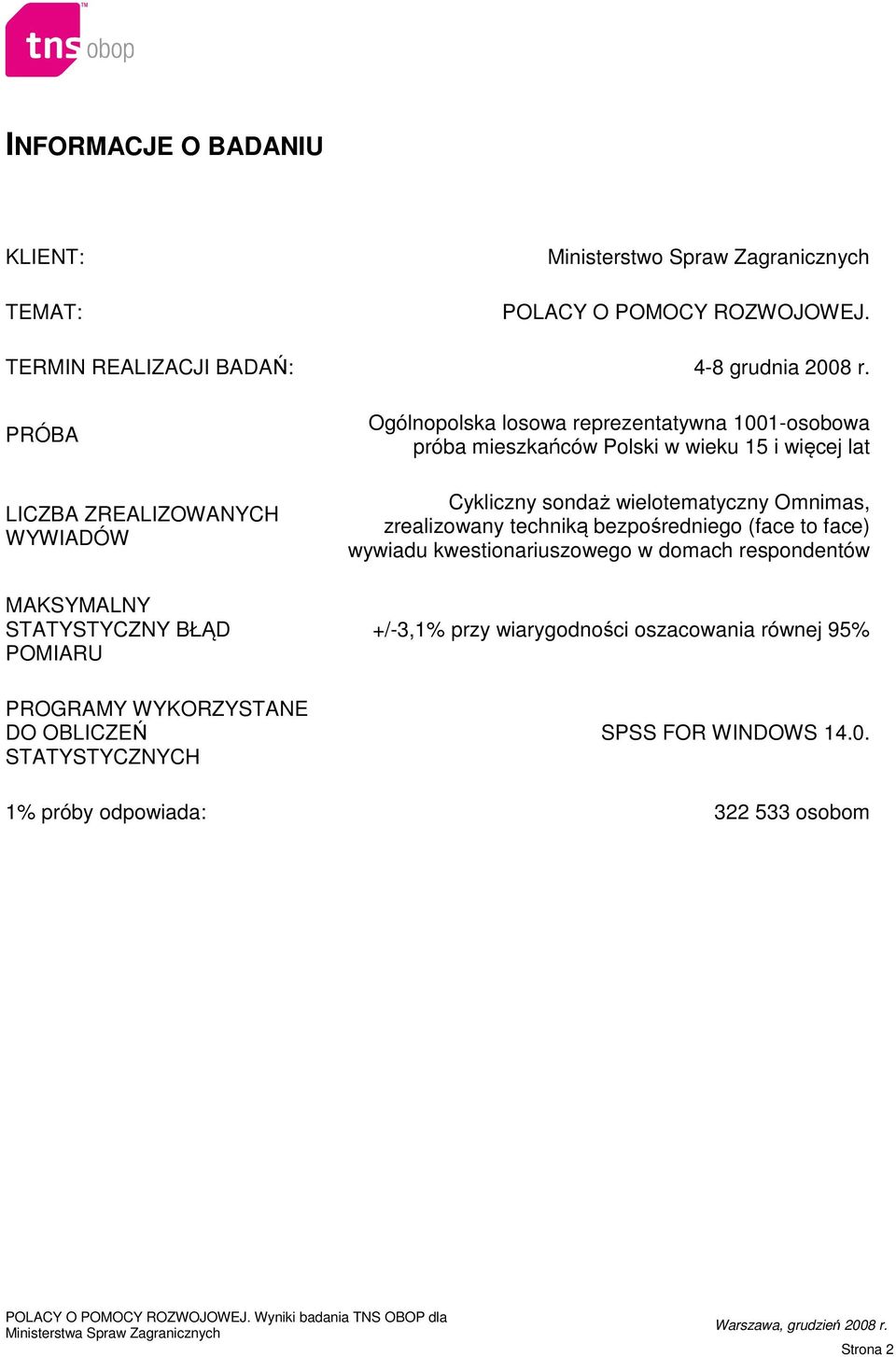 reprezentatywna 1001-osobowa próba mieszkańców Polski w wieku 15 i więcej lat Cykliczny sondaż wielotematyczny Omnimas, zrealizowany techniką