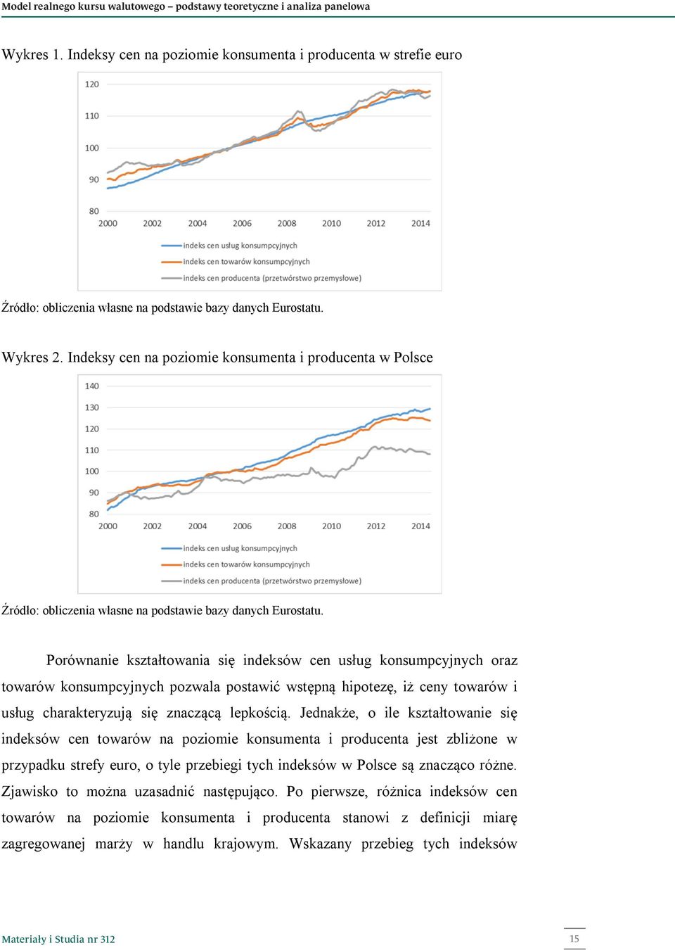 Porównanie kszałowania się indeksów cen usług konsumpcyjnych oraz owarów konsumpcyjnych pozwala posawić wsępną hipoezę, iż ceny owarów i usług charakeryzują się znaczącą lepkością.