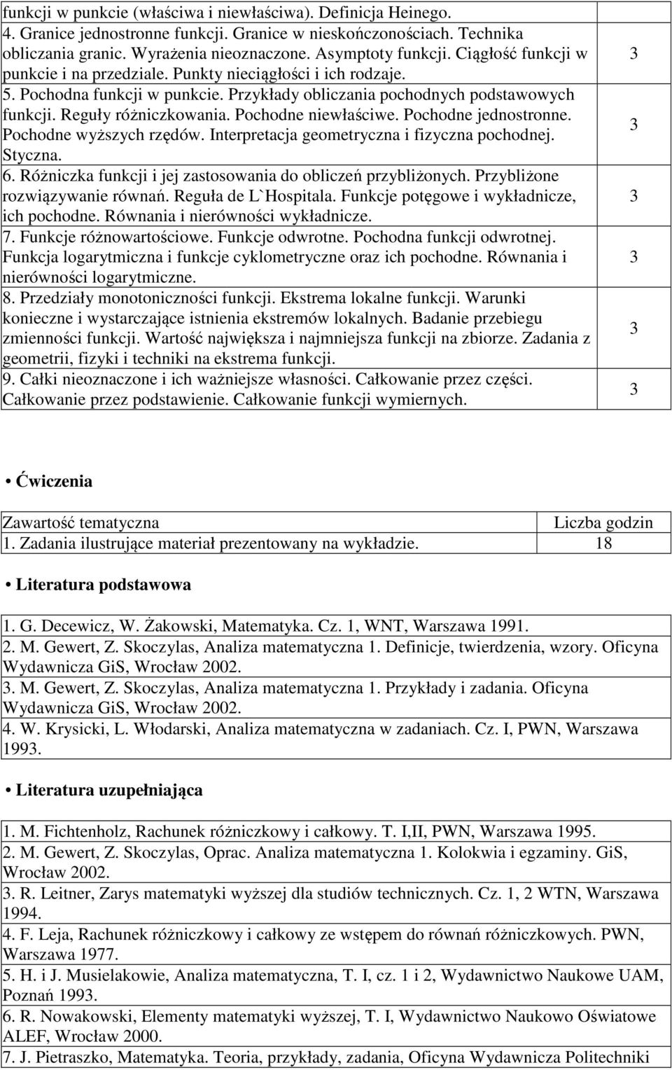 Pochodne niewłaściwe. Pochodne jednostronne. Pochodne wyższych rzędów. Interpretacja geometryczna i fizyczna pochodnej. Styczna. 6. Różniczka funkcji i jej zastosowania do obliczeń przybliżonych.