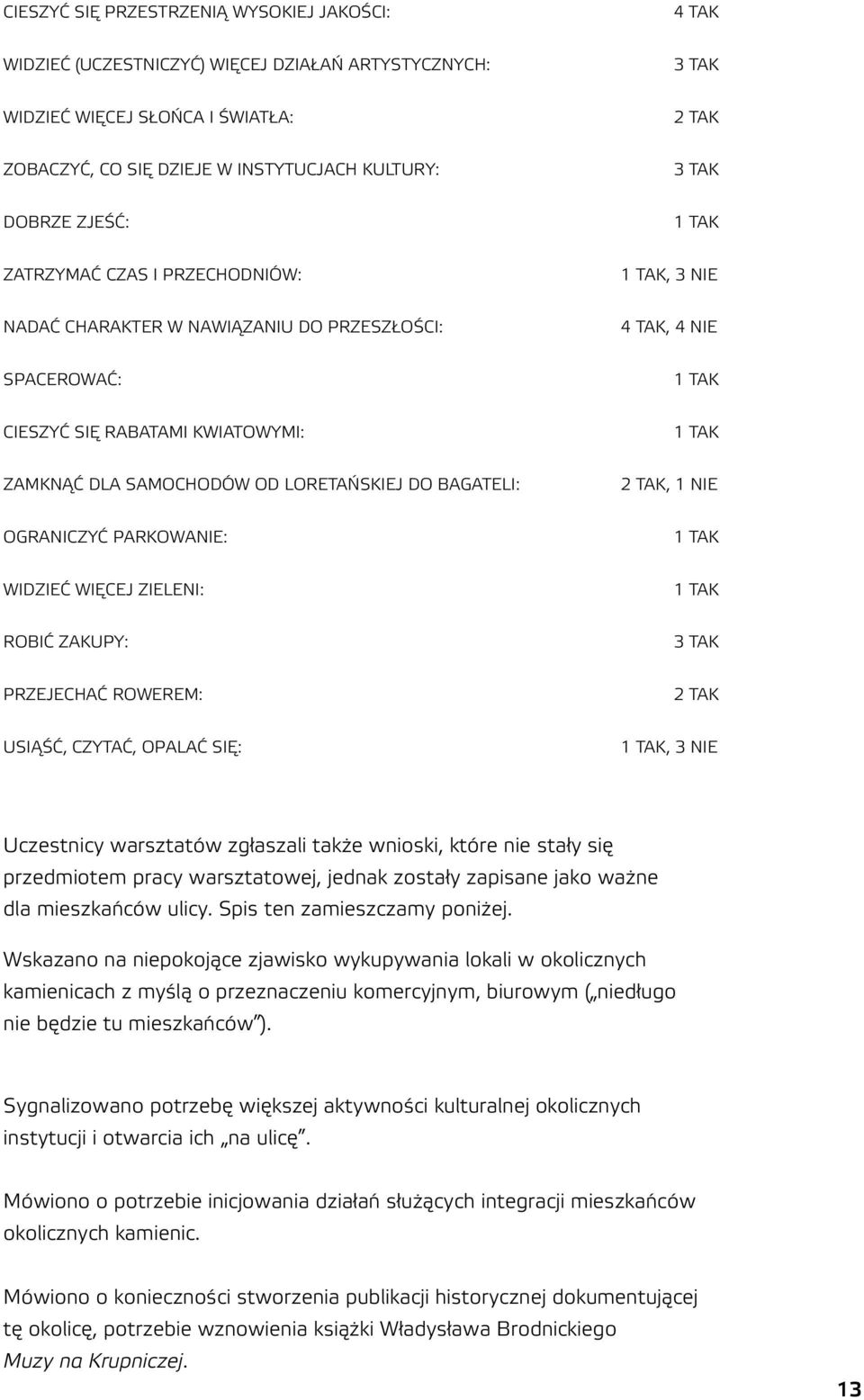 SAMOCHODÓW OD LORETAŃSKIEJ DO BAGATELI: 2 TAK, 1 NIE OGRANICZYĆ PARKOWANIE: 1 TAK WIDZIEĆ WIĘCEJ ZIELENI: 1 TAK ROBIĆ ZAKUPY: 3 TAK PRZEJECHAĆ ROWEREM: 2 TAK USIĄŚĆ, CZYTAĆ, OPALAĆ SIĘ: 1 TAK, 3 NIE