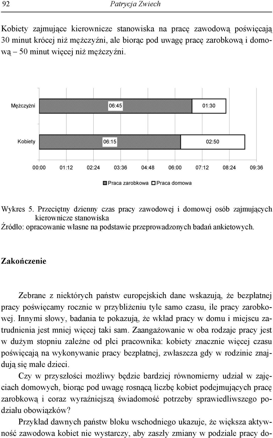 Przeciętny dzienny czas pracy zawodowej i domowej osób zajmujących kierownicze stanowiska Źródło: opracowanie własne na podstawie przeprowadzonych badań ankietowych.