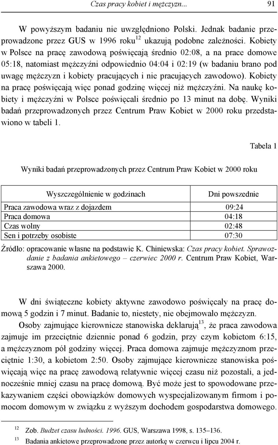 pracujących zawodowo). Kobiety na pracę poświęcają więc ponad godzinę więcej niż mężczyźni. Na naukę kobiety i mężczyźni w Polsce poświęcali średnio po 13 minut na dobę.