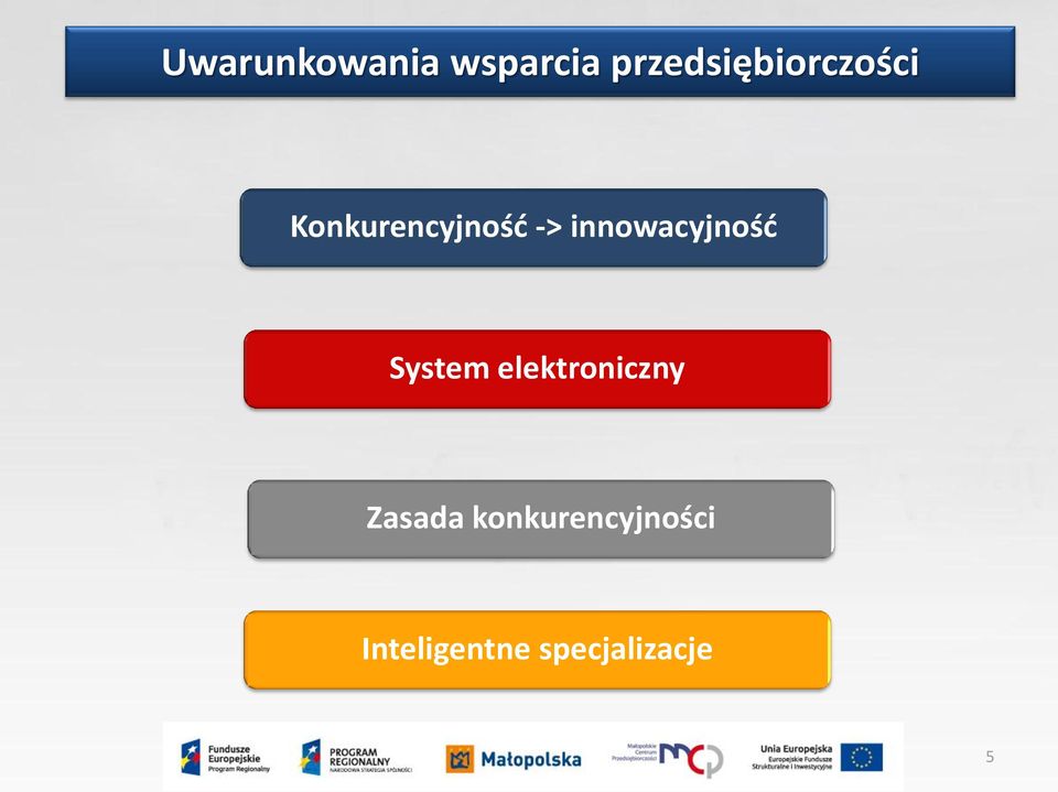 -> innowacyjność System